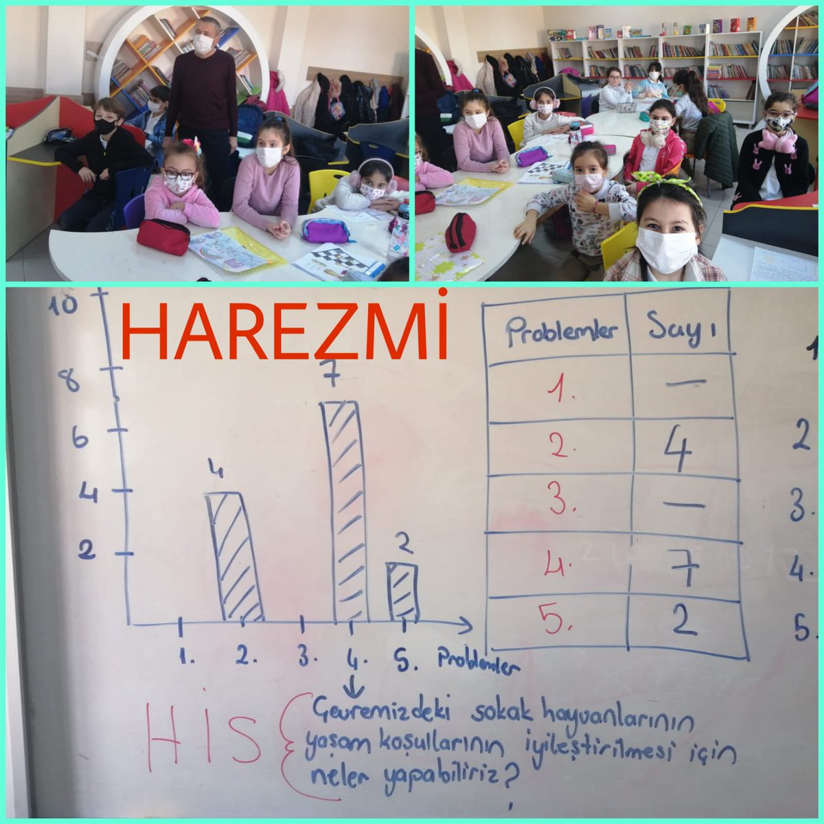 Çorlu Mükerrem Ali Kayan İlkokulu tweet media