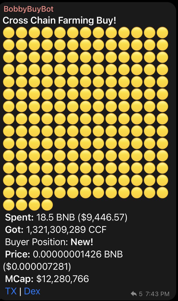 Amazing telegram group in $CCF with live monitoring of big purchase of the coin. We are still early. Short term target is 100million

t.me/ccfarming
⬇️⬇️⬇️⬇️⬇️⬇️⬇️⬇️