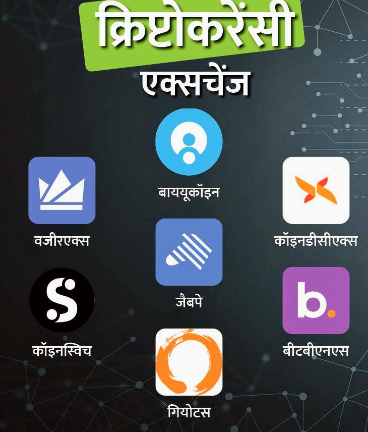 Cryptopromila's tweet photo. cryptocurrency trading platform. WazirX is one of the best BTC exchanges in India as it allows trading in multiple cryptocurrencies.  It has specific minimum deposit, withdrawal limits and withdrawal fees depending on the type of cryptocurrency.
#indiawantscrypto
#wazirxwarriors https://t.co/zDK5DZqIzG