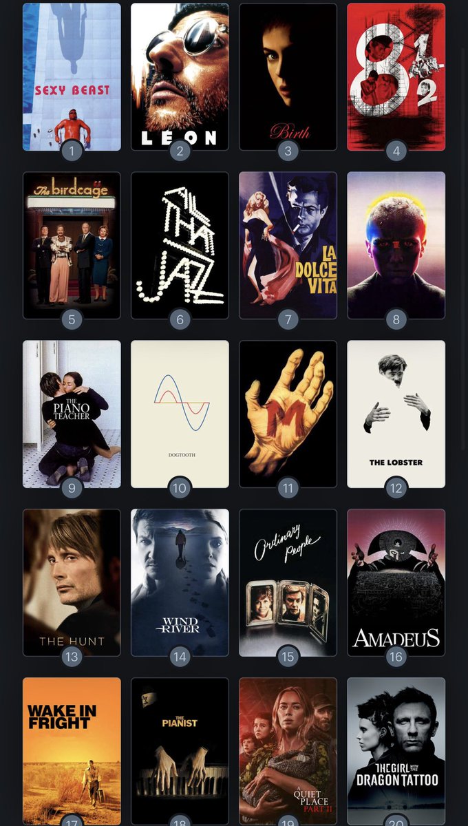 AshleighDAmico's tweet photo. My top 20 favourite first watches in 2021 ❤️ #FilmTwitter 
What are yours? https://t.co/DDQjUaVOLs