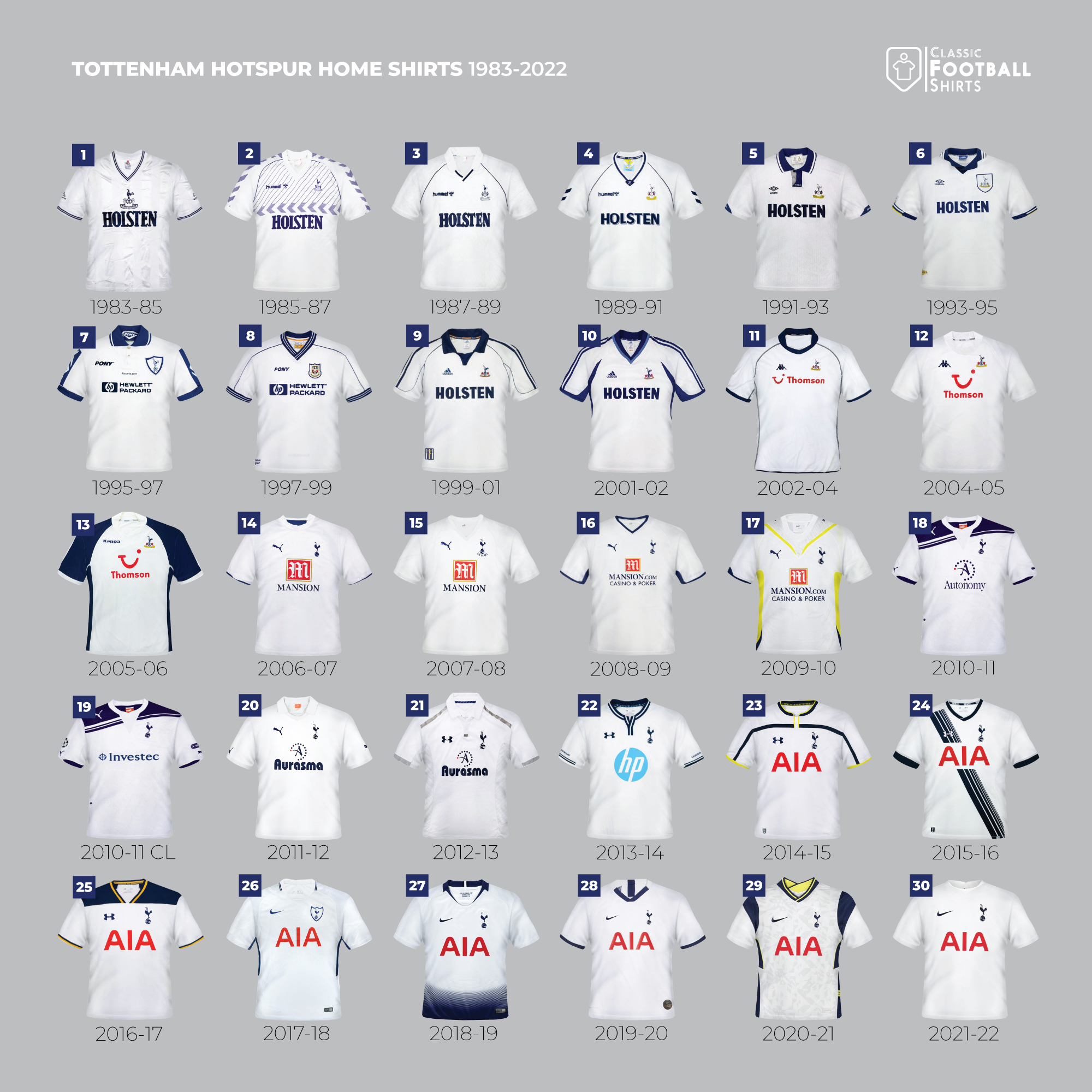 Tottenham Hotspur Kit History - Football Kit Archive