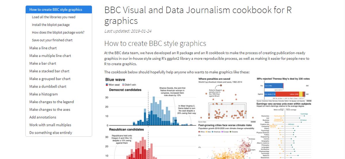 hashem_nayra's tweet image. #Data_Visualization are a way to show off how important is the numbers that you collected in any Survey or Study.

#BBC Visual and Data Journalism cookbook for R graphics: bbc.github.io/rcookbook/

Really amazed how @BBCWorld have their own Visual and Data Journalism team 🥳