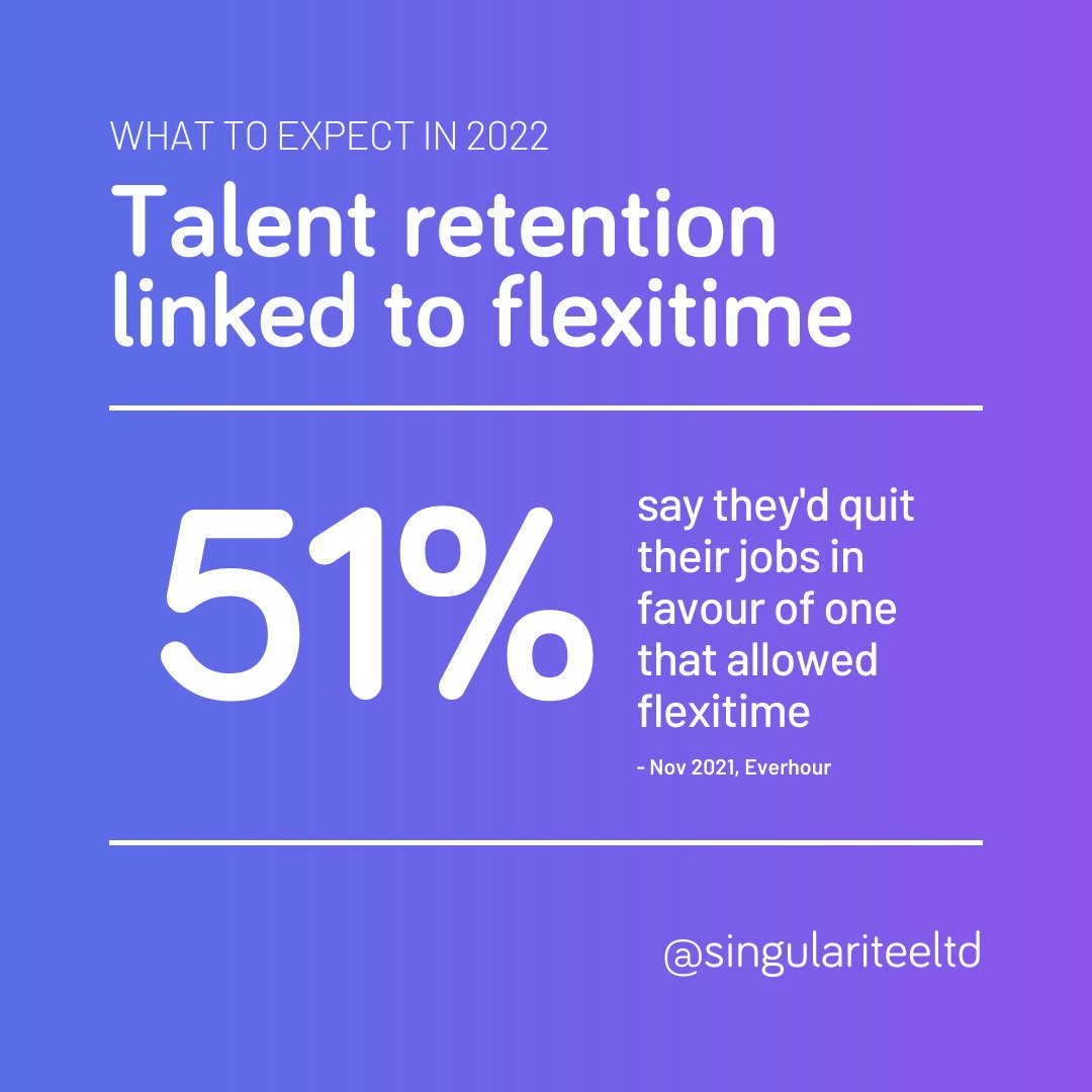 SingulariteeLtd's tweet photo. Do you offer flexitime at your company?

Has it made an impact? https://t.co/fD09t6jllr