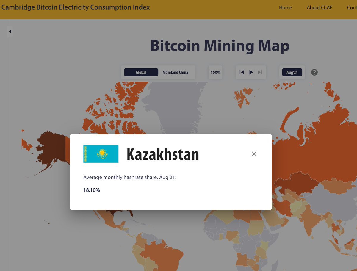The situation in Kazakhstan could potentially impact the Bitcoin hashrate & Bitcoin  miners, for example another mass re-deployment https://t.co/5HVGuge3ej  Kazakhstan has an 18.1% share of the Bitcoin network hashrate Source:  https://t.co/vSvjChEe7l