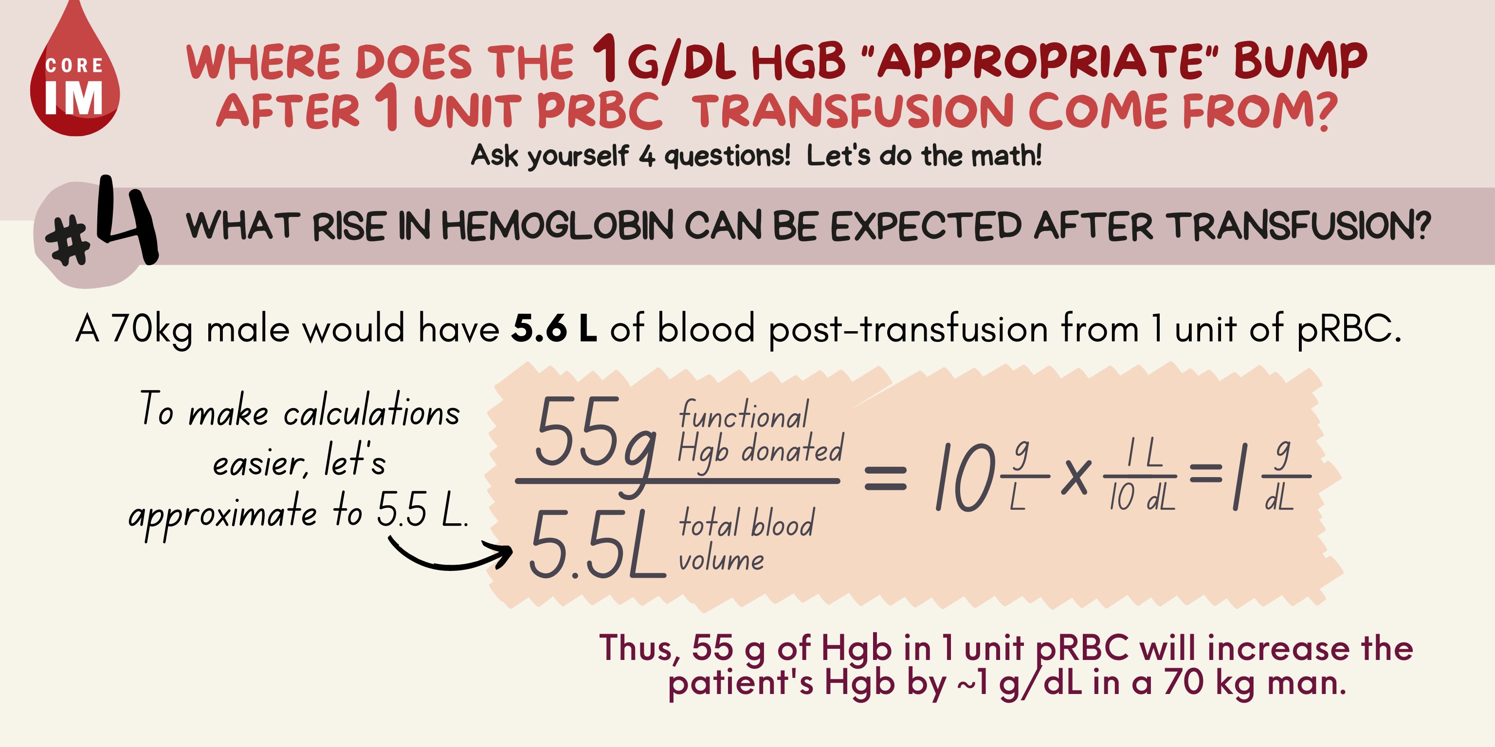 core-im-on-twitter-1-new-episode-what-is-an-appropriate-hgb