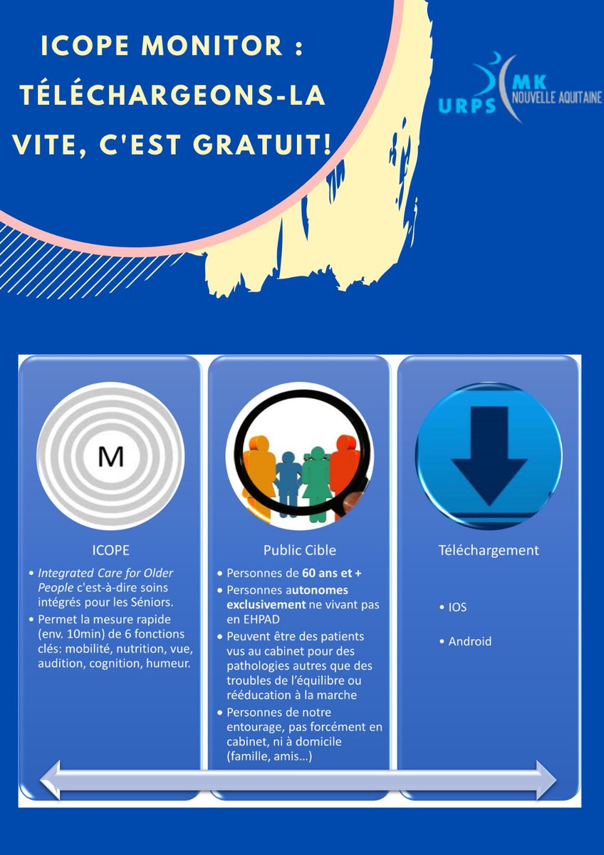 Ensemble, valorisons la kinésithérapie dans la prévention de la dépendance grâce au programme ICOPE !

inspire.chu-toulouse.fr/fr/pour-les-pr…