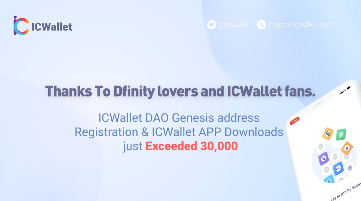 icwallet's tweet photo. 🔥🔥🔥ICWallet DAO Genesis Address just Exceeded 30,000.
😃😃Concurrency problems led to a crash, and now all things OK.
 🪂 To reward early supporters, an additional $IC airdrop will be done according to the snapshot of  amount of $ICP in your ICWallet APP this weekend. https://t.co/Foqed9DhpS