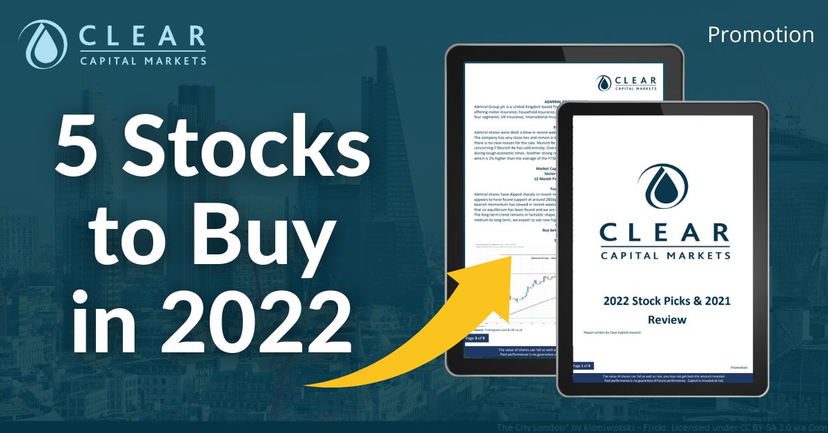 Clear Capital Markets Ltd tweet media