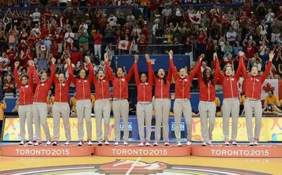 The Canadian pathway to make the SWNT: Win OUAs to compete in the Canadian National championships. ✔ Win the Canadian National championship ✔ Repeat 5x ✔ play professionally overseas ✔ 
#homegrownballer #OUAisELITE
<a href="/OUAsport/">Ontario University Athletics</a> is the FIRST step
<a href="/USPORTSca/">U SPORTS</a>