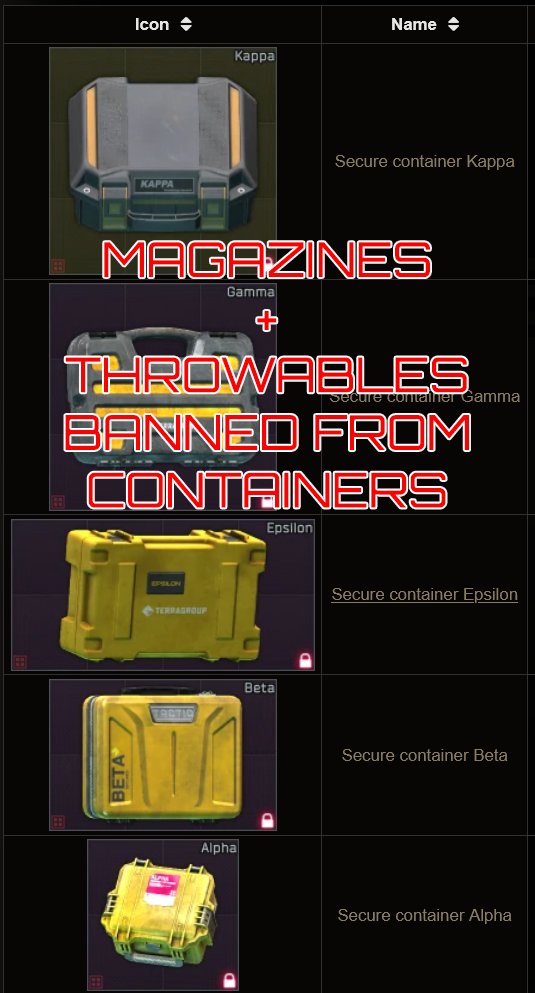LogicaISoIution's tweet photo. #EscapeFromTarkov **CONTAINER CHANGE**

ALL MAGAZINES AND THROWABLE WEAPONS HAVE BEEN BANNED FROM BEING  PUT INTO YOUR CONTAINER

More changes being added to:
https://t.co/k0Jbv3rcAW https://t.co/Mc57gnSkGz