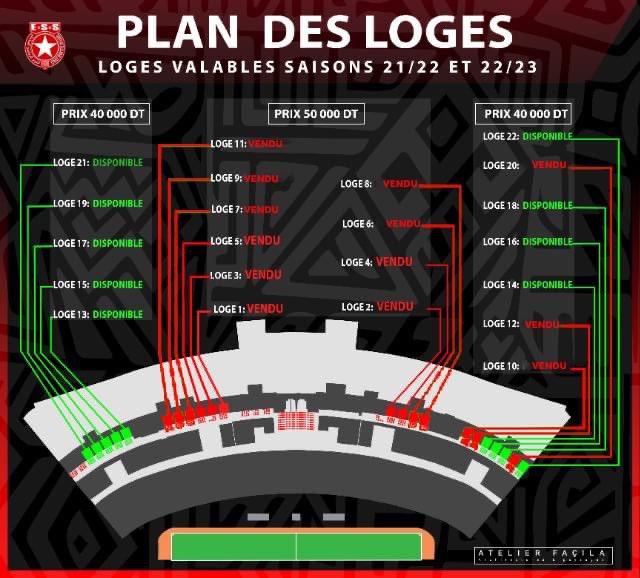 ESduSahel's tweet photo. Le Plan des loges actualisé https://t.co/pyWZWuyYwu