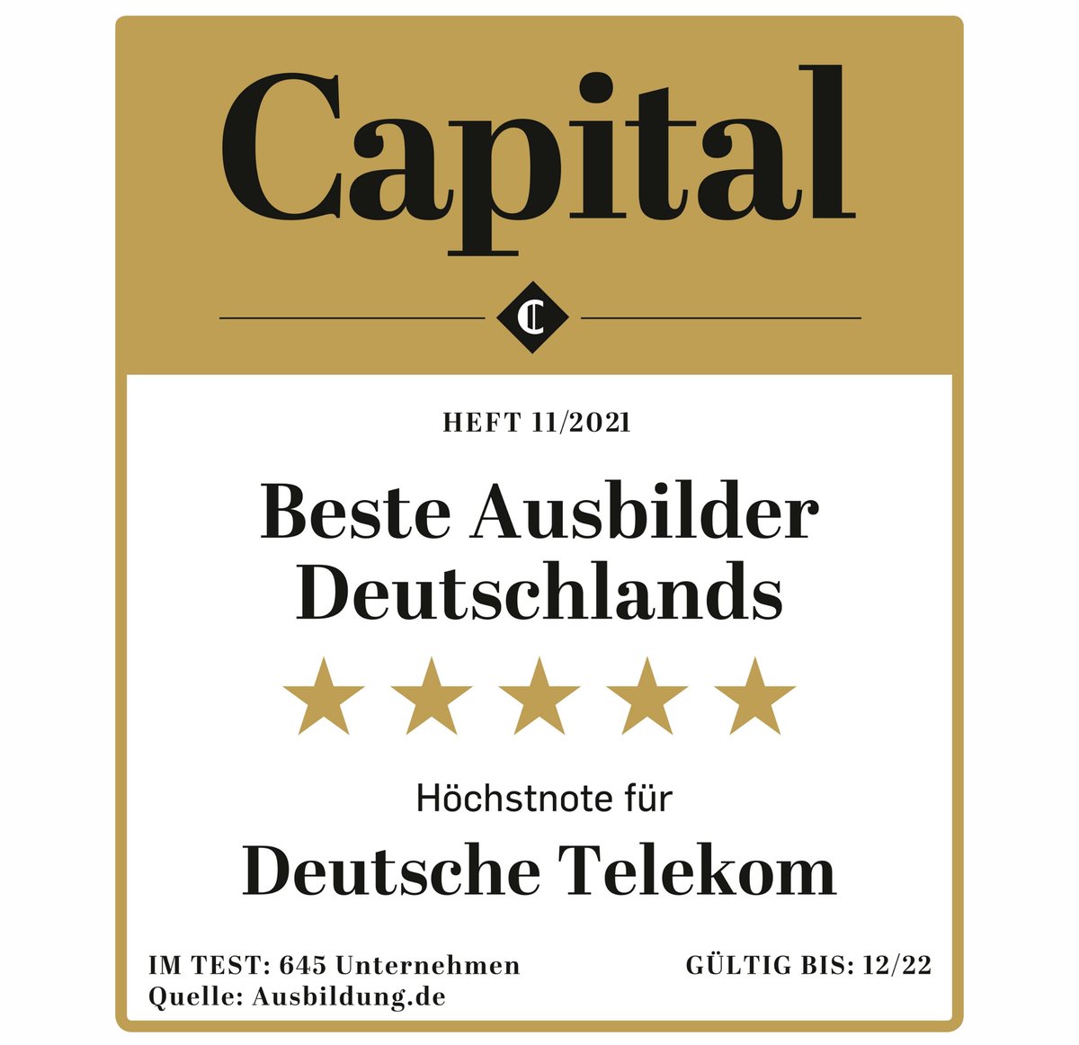 TelekomKarriere's tweet photo. Spitzenbewertung für die #DeutscheTelekom. Das Magazin „Capital“ hat die besten Ausbilder Deutschlands gekürt &amp; auch in diesem Jahr hat die #DeutscheTelekom überzeugt.📈 Du hast Fragen rund um Ausbildungs- oder Studienmöglichkeiten? Dann schreib uns doch!👉https://t.co/BcQlBprIcN https://t.co/qM5KEc9L3q