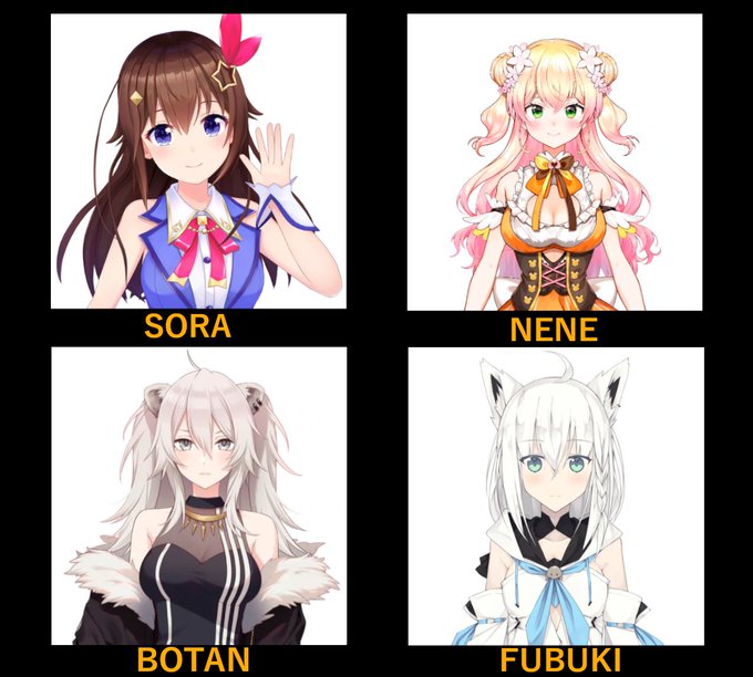 There's currently a Poll going on over on Reddit, to decide which Hololive member will next get a video