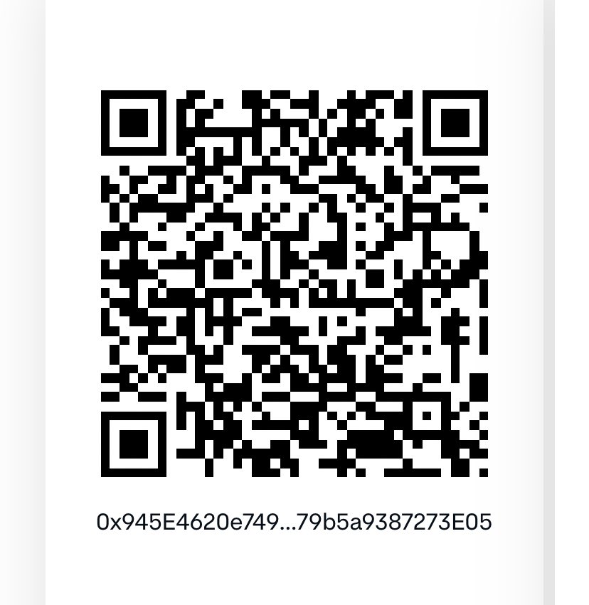 Chart Whisperer tweet media