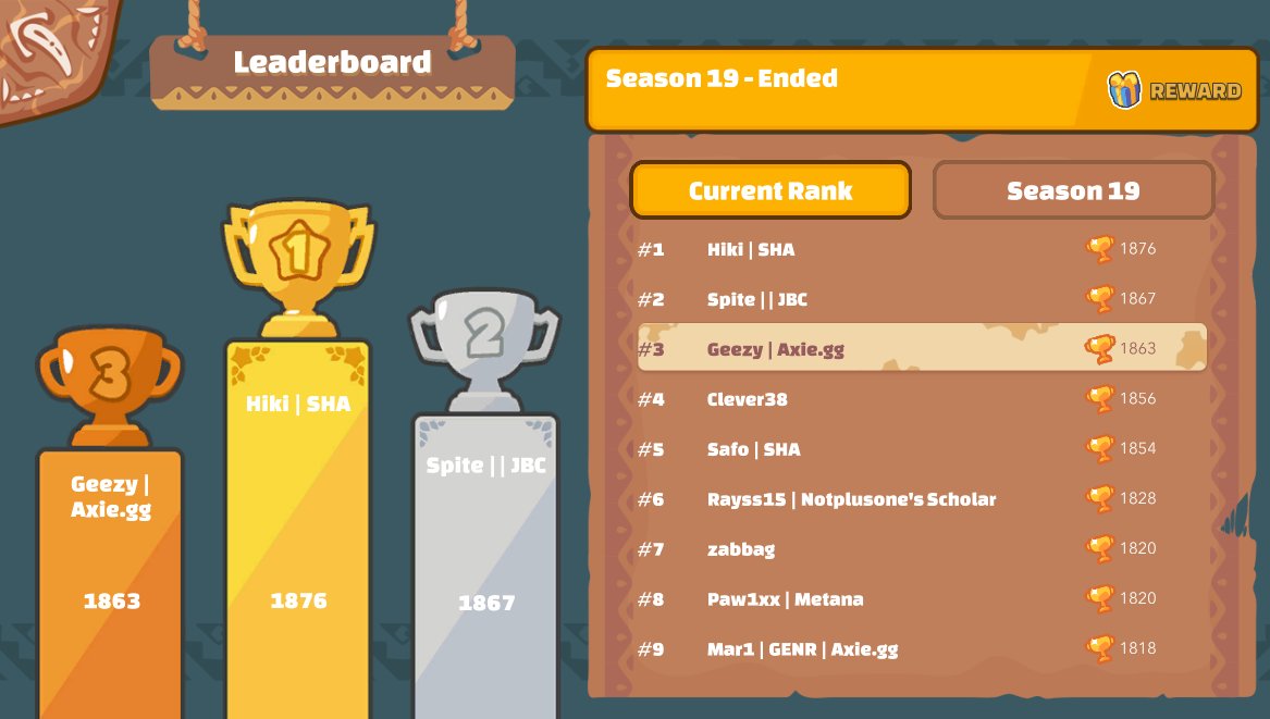 Geezy │ Axie.gg tweet media