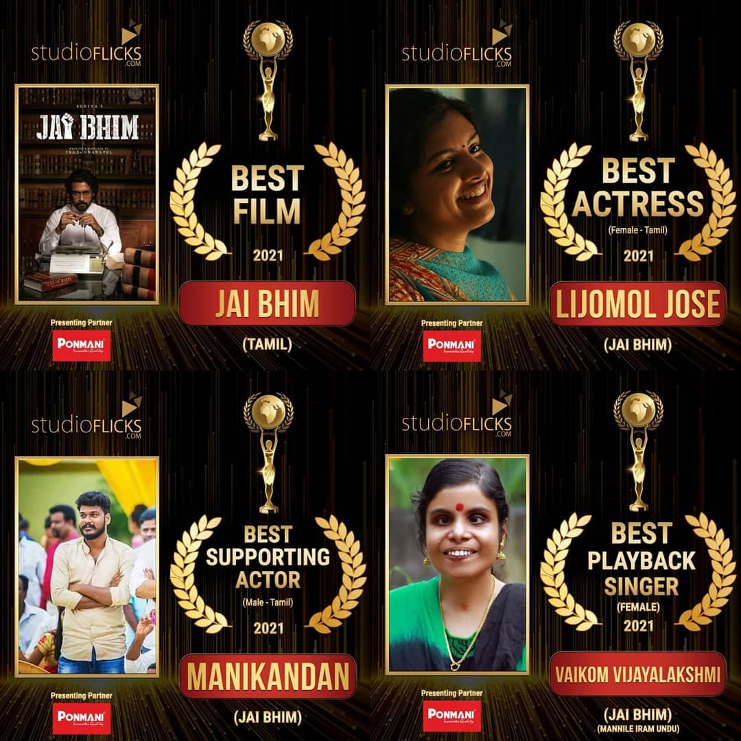 SaneshB2's tweet photo. #jaiBhim grabs 5 award's from #StudioFlicks
🏆BEST FILM
🏆BEST DIALOG'S
🏆BEST ACROSS
🏆BEST SUPPORTING ACTOR
🏆BEST PLAY BACK SINGER
PROWED 👏time #JaiBhim @Suriya_offl 💪 https://t.co/mXVEsM0vQy
