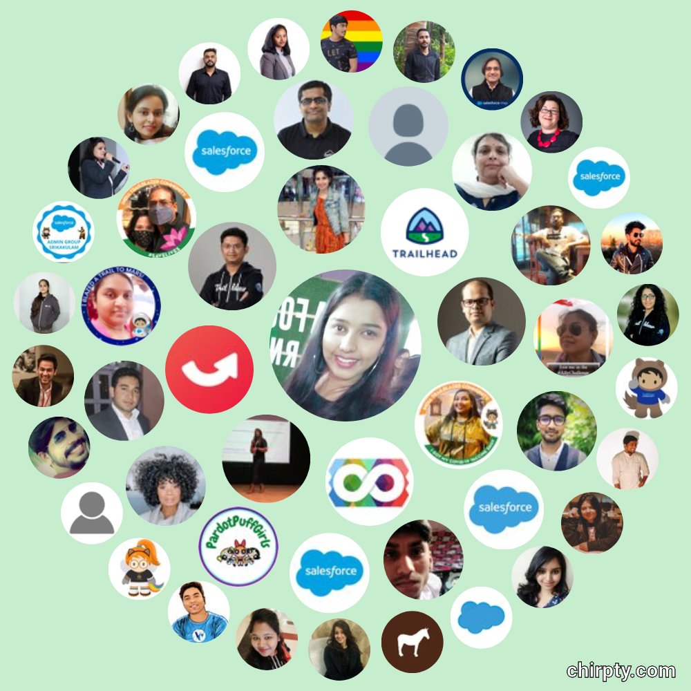 sfdcsimran's tweet photo. Here's my #chirptycircle
A circle full of Amazing #Ohana members 🤩
#TrailblazerCommunity #Salesforce @GeetaSanthosh https://t.co/4yBiwHa2Pn