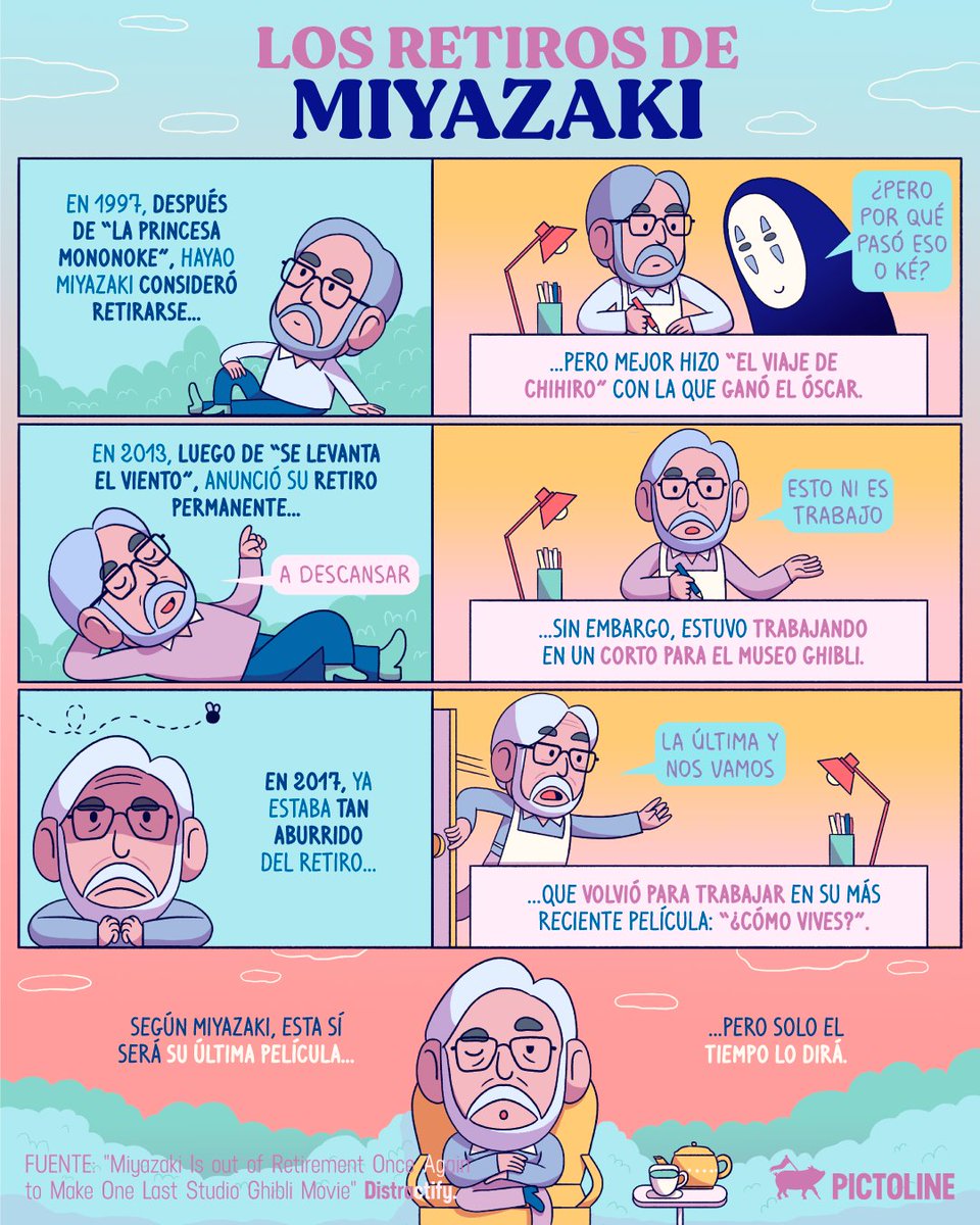pictoline's tweet photo. 💞🎁 Hoy es el cumpleaños del muy querido Hayao Miyazaki 🎈✨

Y lo celebramos con un recuento de sus (supuestos) retiros y regresos: https://t.co/KFSfOhnrcz