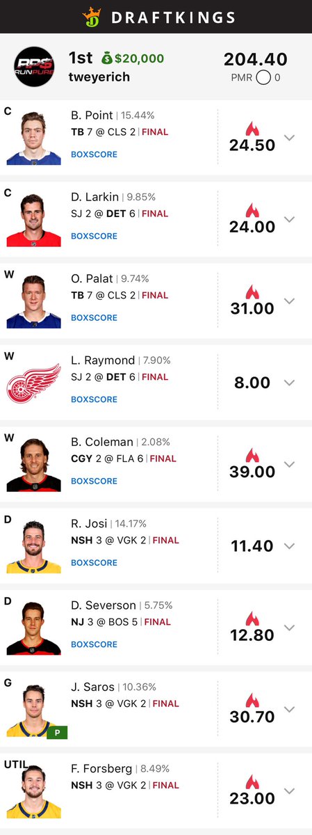 TomWeyerich's tweet photo. Stat correction after I went to sleep for the shipper. You can not run more pure than this! #Giblets #ShippingSZN @RunPureSports @BigT44DFS @AP8809dfs @Hoop2410 @JSurab https://t.co/RKZVslv7Al