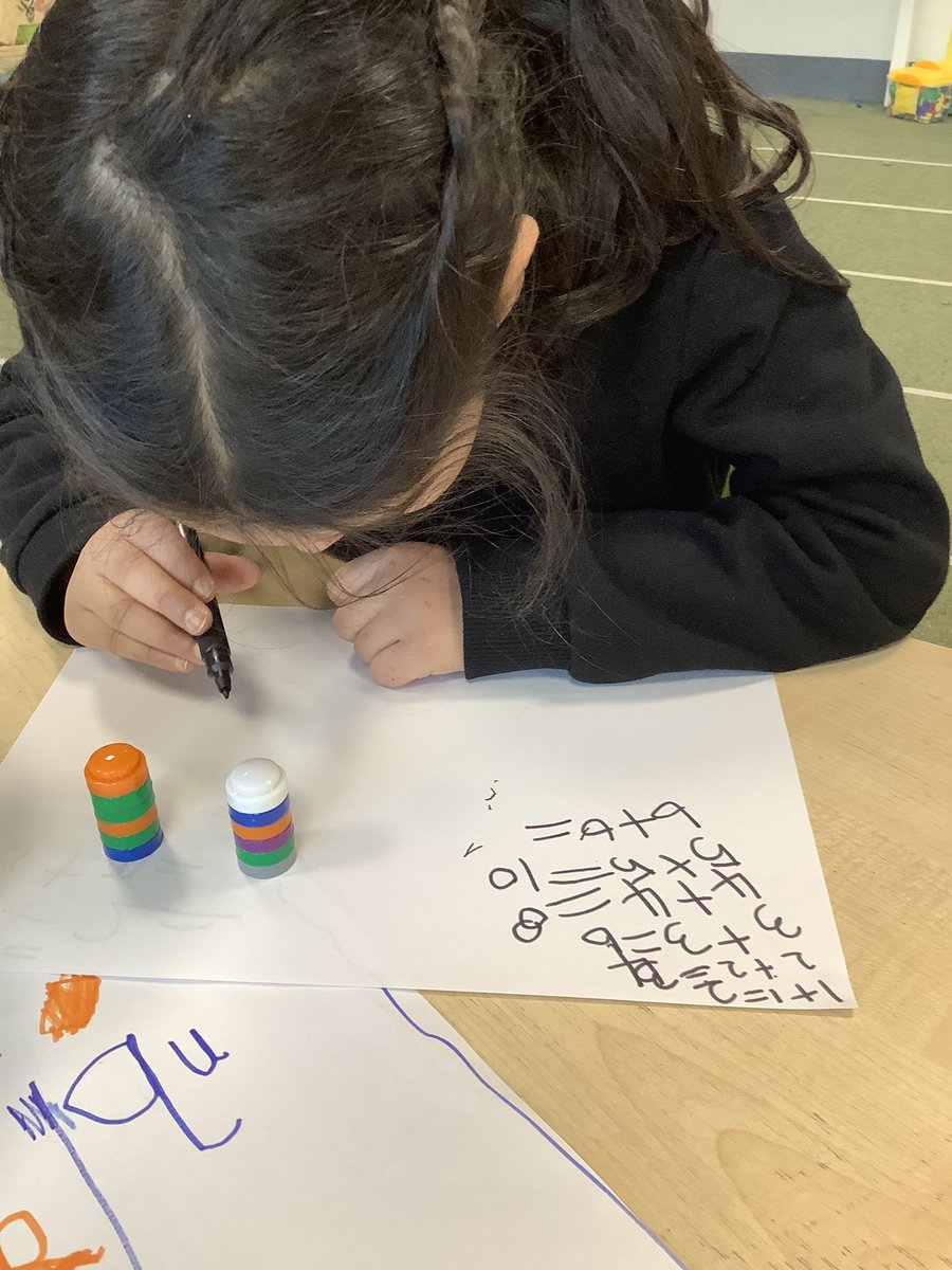 BeaumontPAc's tweet photo. Look at our fantastic #maths this afternoon! #sharing @SouthPennine #eyfs #number #numericalpattern #adventuresinlearning https://t.co/bHHf4zVb83