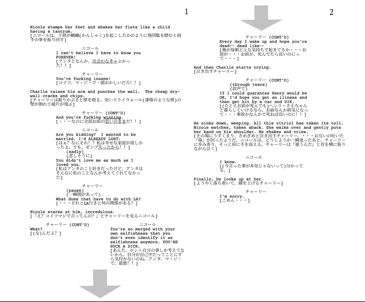 日本の脚本は セリフ と ト書き ハリウッドは 演出 メイン 俳優が解説する日米の映像制作の違いが面白い Togetter