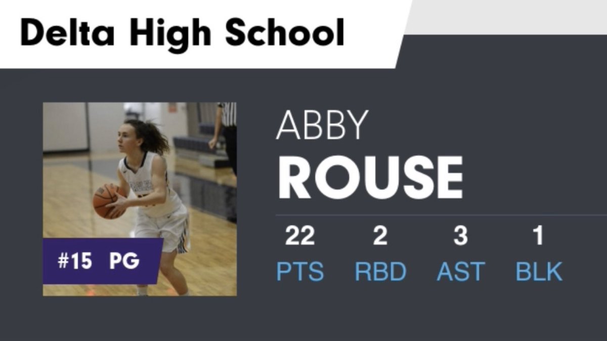 Jennife19702954's tweet photo. If you could truly see the story behind her success this year!!! Her fight and determination amaze me!!! Keep being you Abigail!!! @abbyrouse3 @vjhAlways100 @mikerouse76 #mommasalwaysproud love you♥️♥️ https://t.co/yo6F8n3knd