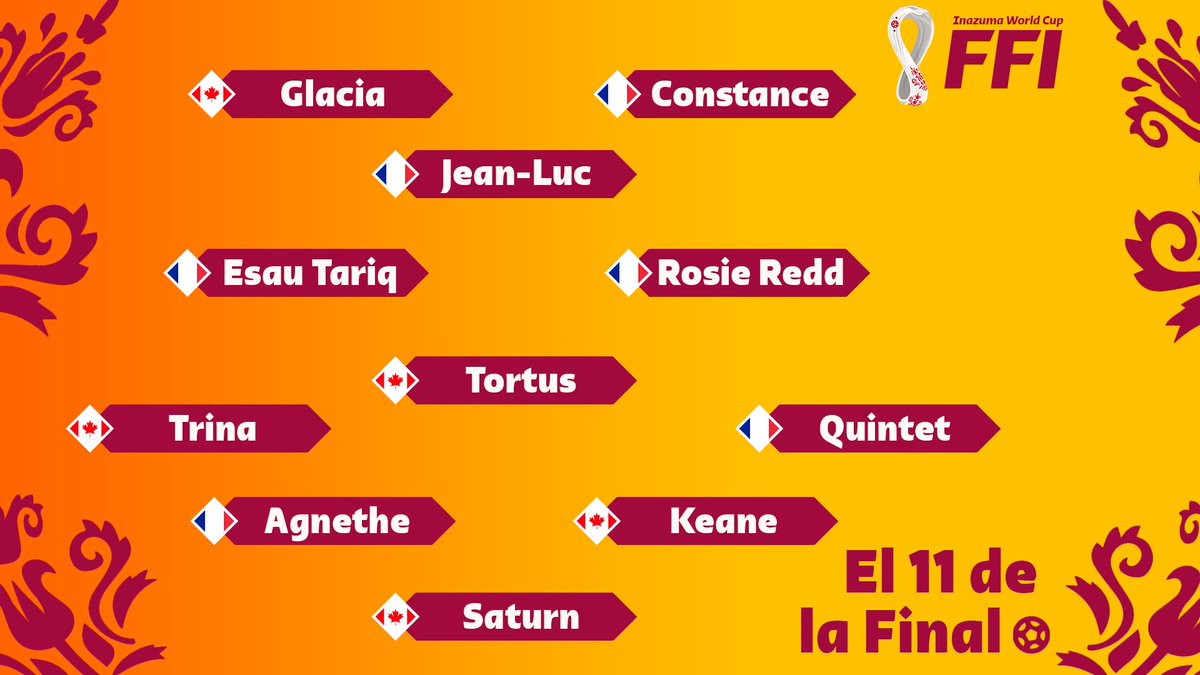 2022Ffi's tweet photo. ❗️11 MVP DE LA FINAL❗️

El 11 MVP de la final de FFI 2022 ha sido el siguiente, conformado por 5 jugadores jugadores canadienses y los 6 restantes por jugadores franceses, enhorabuena a @ELPolloL0k0 y a @Drakor_RG por brindarnos esta pedazo de final. https://t.co/WWGpvbJcT0