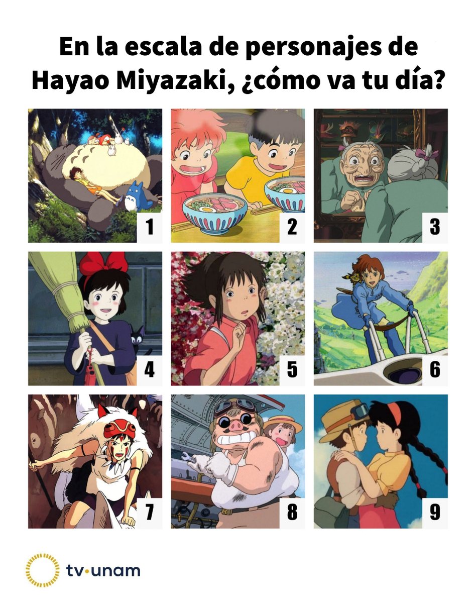 tvunam's tweet photo. Del 1 al 9, ¿qué tal va tu día en la escala de personajes de Hayao Miyazaki?😴😋🤯🤪☺️🤩😣😬🥰 El nuestro en 1 y vamos al 2.😋

En el cumpleaños del director de «El viaje de Chihiro», compartimos este texto sobre los personajes femeninos en su cine.📓👉🏼 https://t.co/jZbAqExWSh https://t.co/0eP45mJ1tq