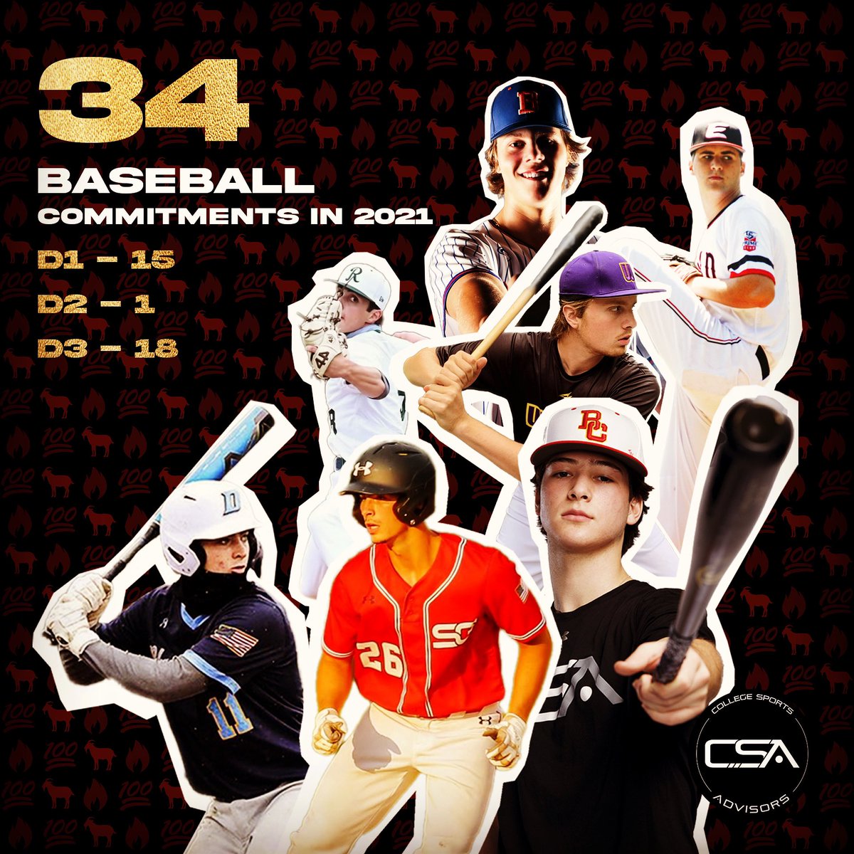 Proud of our #teamCSA players on their accomplishments & college commitments in 2021. We’re ready for 2022 - let’s get to work ⚾️