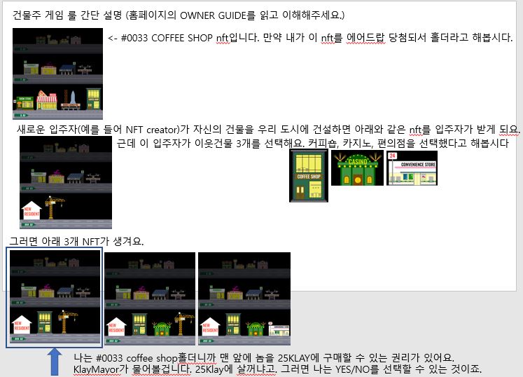 [공문] 분양 시행 공고
건물주 게임을 시작합니다!
총 31개의 건물을 분양합니다.
분양 방식은 #에어드랍 입니다. 총31명의 당첨자!
** bit.ly/KlayMayor owner guide 필히 확인
1. 접수기간 : 22년1월7일23:59:59까지(한국시간)
2. 당첨조건 : FOLLOW and 구글폼작성 
forms.gle/zJUVvd4h1Gxd74…