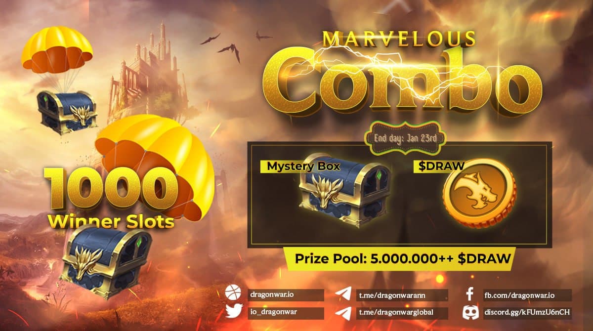 Cryptoomedia's tweet photo. 💥🚀Marvelous COMBO Airdrop valued over 5,000,000 $DRAW Token💥🚀 @io_dragonwar 

17 Days Remining for the Airdrop

📥Link Airdrop: https://t.co/xmaSdZN1mO
⏰Time &amp; Date: 1:30 PM UTC 03 January 2022–00:00 UTC 23 January 22

#IGO #IDO #ICO #Play2Earn #NFTs #Airdrop #win #Contest https://t.co/y3SdI6QB1W