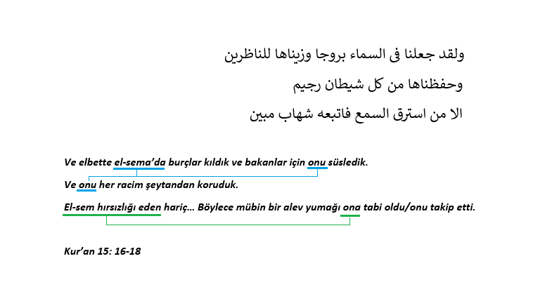 ululemr_'s tweet photo. El-sema her şeytandan korunmuştur. Yalnız bir istisna vardır: El-sem hırsızlığı edenden korunmamıştır. Yani bu hırsızlığı etmesine engel olunmamış, aksine müsaade edilmiştir.

Neden?

Çünkü o hırsızlığı eden, kendi sonunu hazırlamış olur: Peşine bir alev yumağı takılır. https://t.co/eqauD2Cley