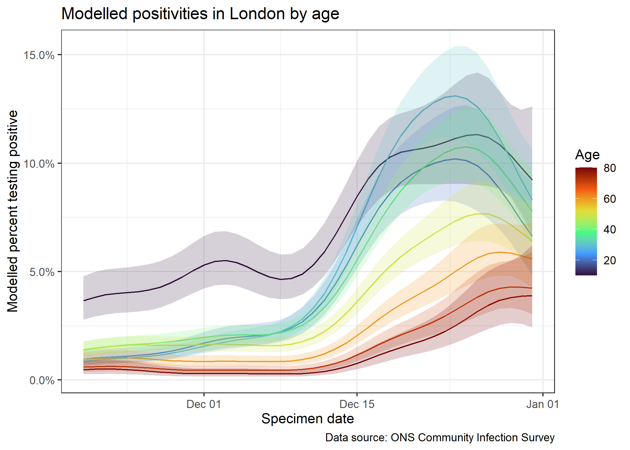Kaiyuan Sun Sunkaiyuan Twitter