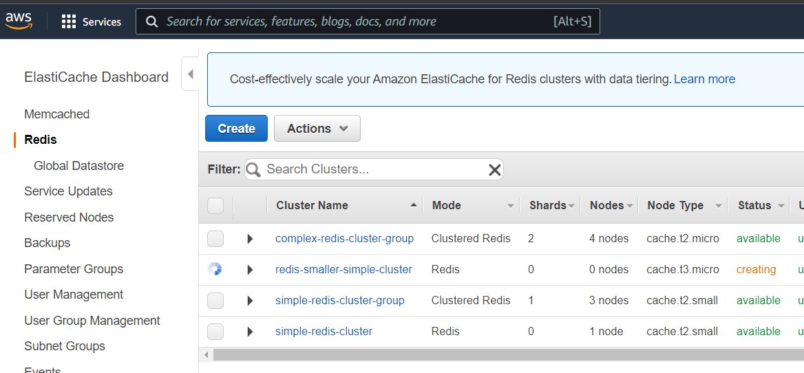 Maverick_XXI's tweet image. #Practicando y #Aprendiendo cómo crear y modificar réplicas con #ElastiCache de #AWS