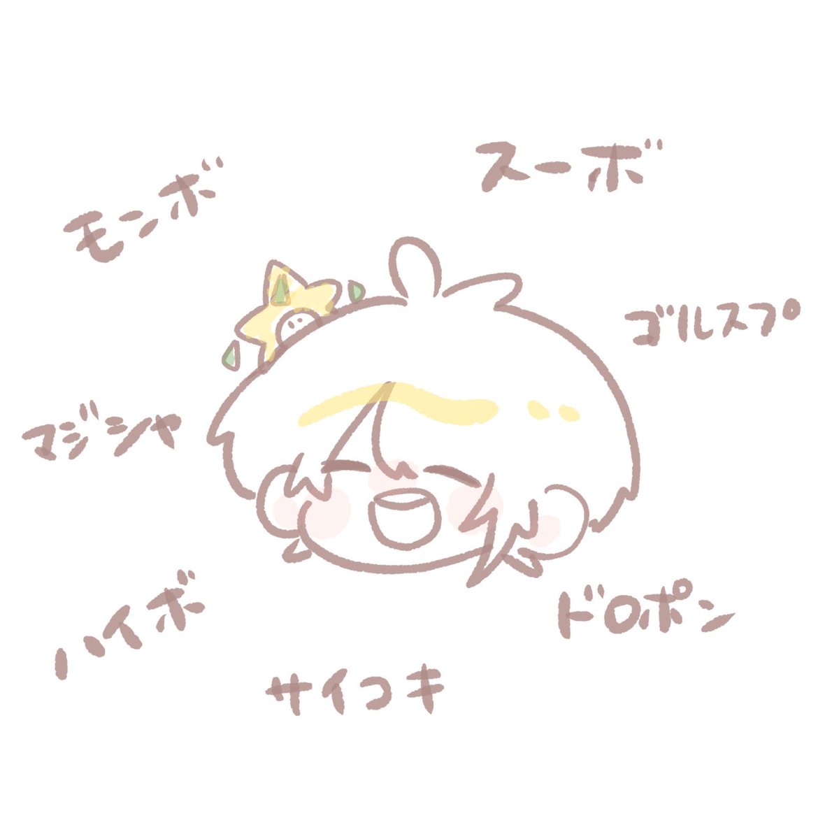 _pi_pun_'s tweet photo. 略語の数々 https://t.co/wExdj3TOJi