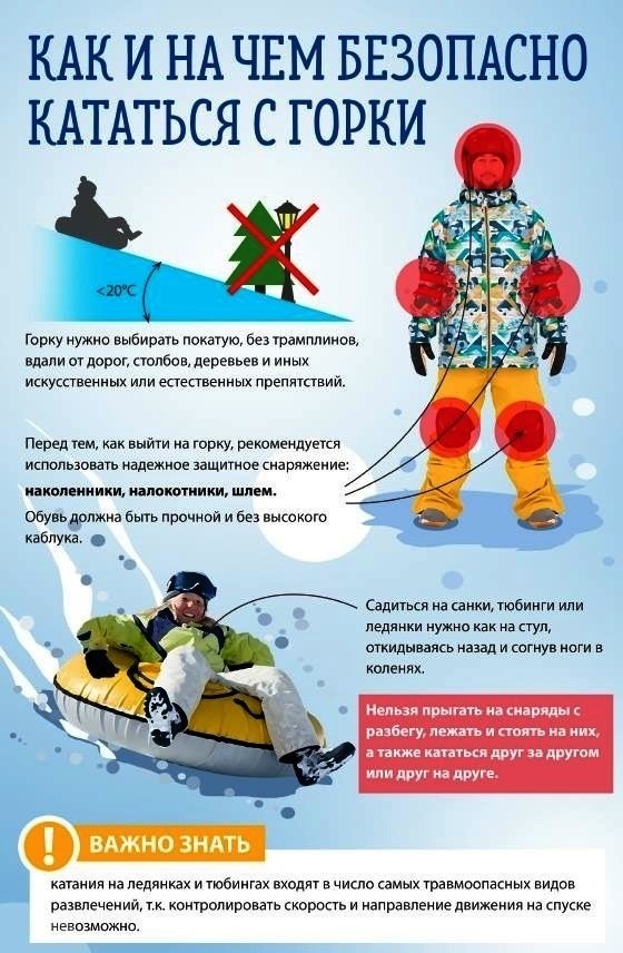 Департамент образования Администрации г.о. Самара (@depsamobr63) on Twitter photo 