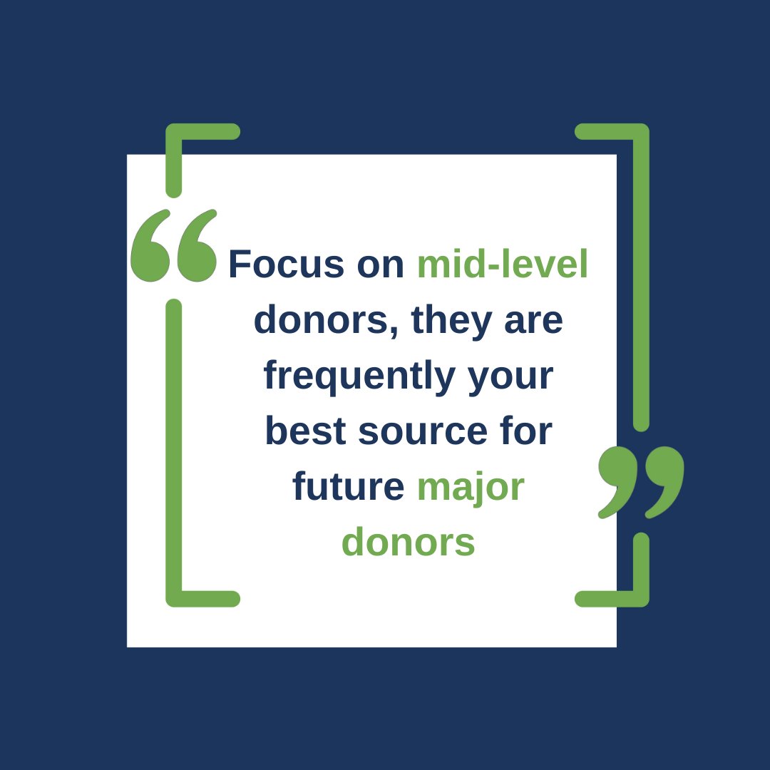 Mid-level donors are frequently your best source for future major donors. If you don’t have a special program for these donors, you’re probably missing out on important fundraising growth opportunities.

#fundraising #directmail #nonprofits #majordonors