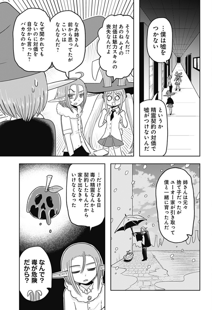 (2/2) 