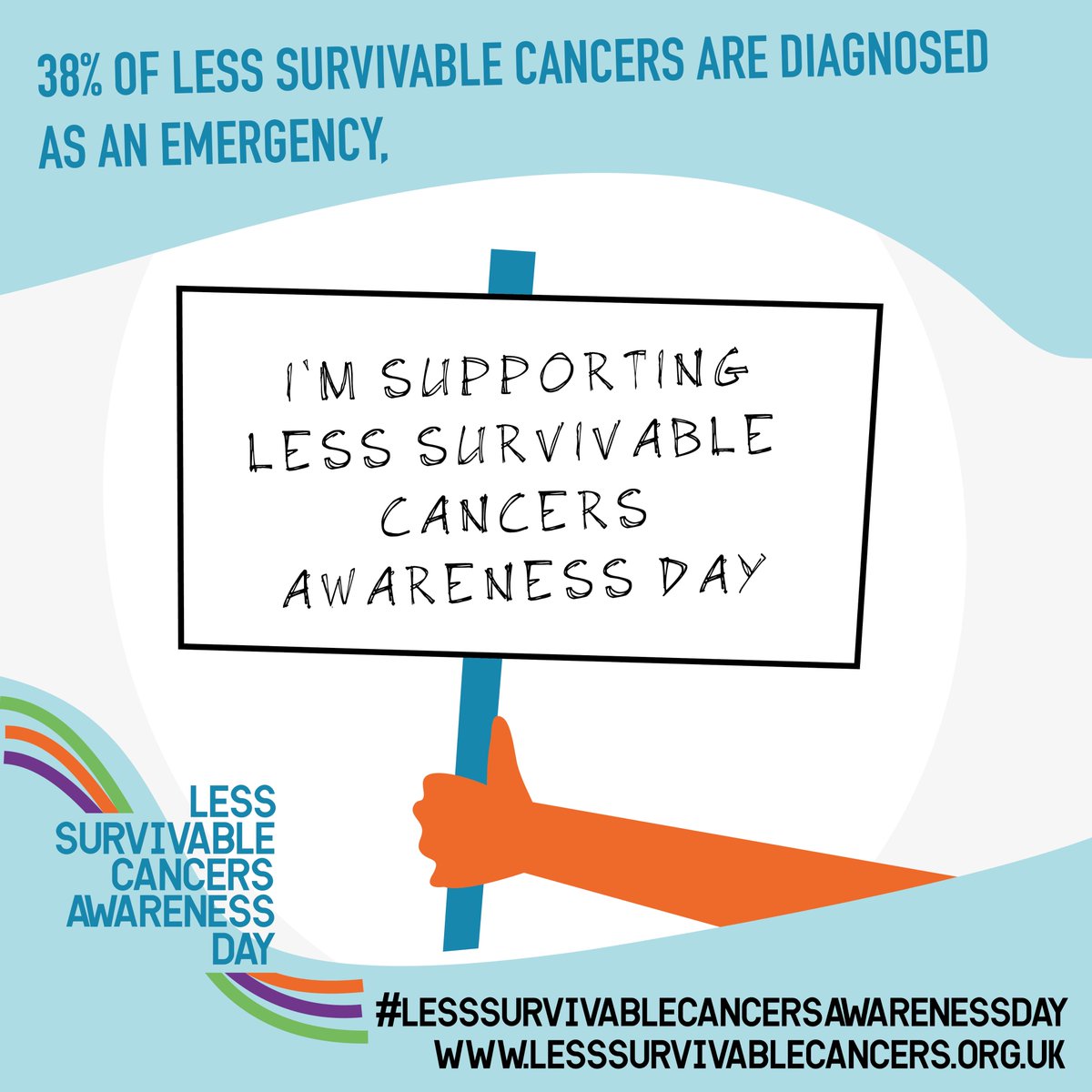 tenovuscancer's tweet photo. One week to go until the first ever #LessSurvivableCancersAwarenessDay on 11 January 2022!

We are supporting the #LSCTaskforce in raising awareness of these cancers and their symptoms. Please join us!

To find out more, visit https://t.co/sgZuuoZOHh https://t.co/ETCdEnV0Ge