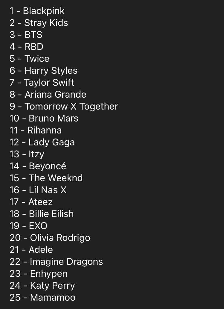 jnflesch's tweet image. OS 100 SHOWS INTERNACIONAIS MAIS PEDIDOS NO BRASIL EM 2022!

Obrigado às 16 mil pessoas que participaram dessa pesquisa.

Vou enviar esse resultado para as produtoras de shows no Brasil.

INSCREVAM-SE NO CANAL: youtube.com/JoseNorbertoFl…