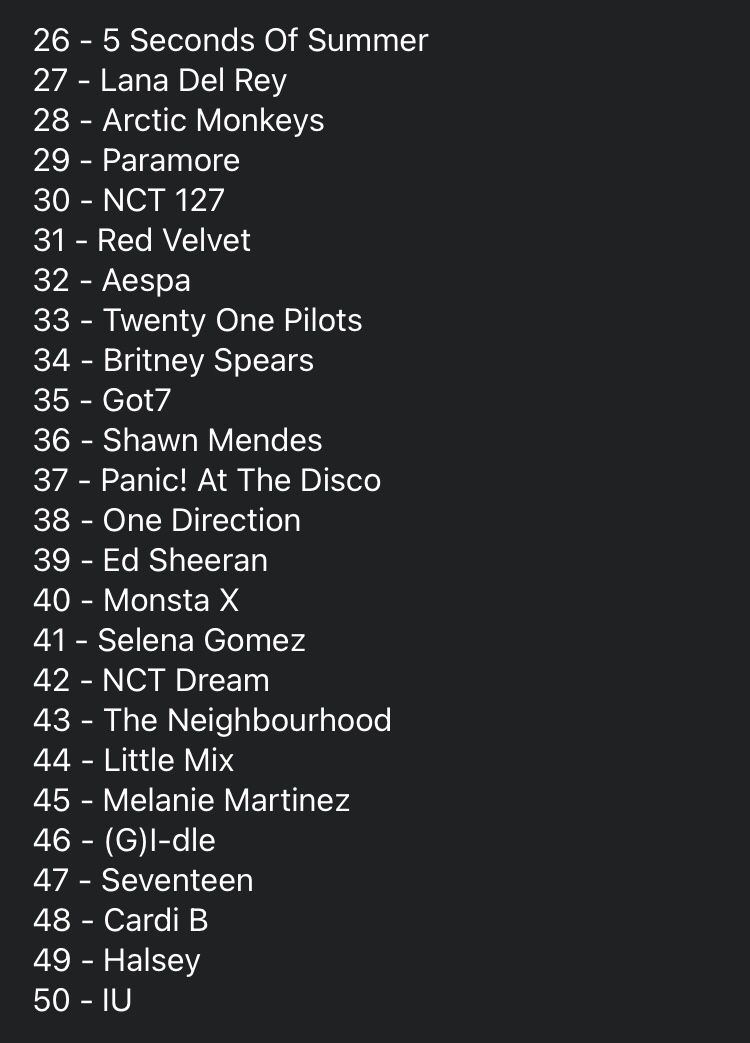 jnflesch's tweet image. OS 100 SHOWS INTERNACIONAIS MAIS PEDIDOS NO BRASIL EM 2022!

Obrigado às 16 mil pessoas que participaram dessa pesquisa.

Vou enviar esse resultado para as produtoras de shows no Brasil.

INSCREVAM-SE NO CANAL: youtube.com/JoseNorbertoFl…