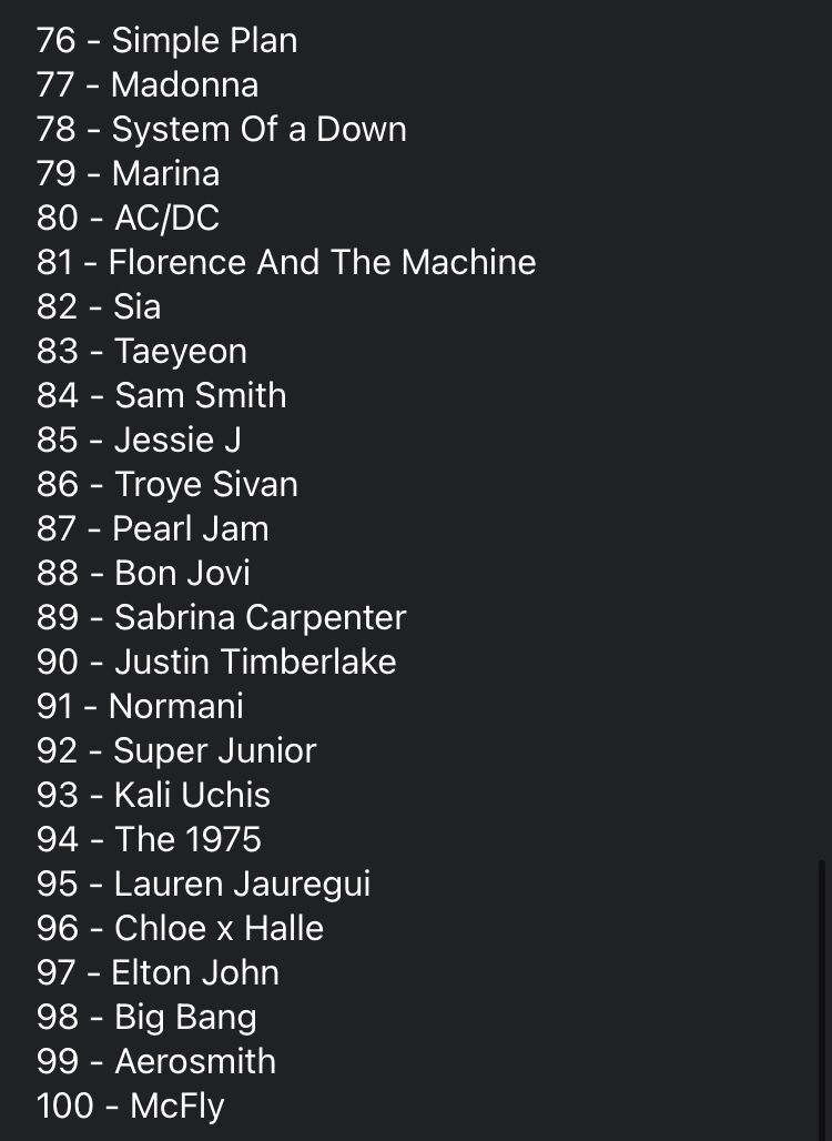 jnflesch's tweet image. OS 100 SHOWS INTERNACIONAIS MAIS PEDIDOS NO BRASIL EM 2022!

Obrigado às 16 mil pessoas que participaram dessa pesquisa.

Vou enviar esse resultado para as produtoras de shows no Brasil.

INSCREVAM-SE NO CANAL: youtube.com/JoseNorbertoFl…