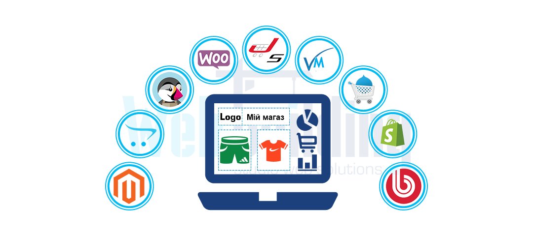 Необхідно зробити інтернет магазин, та не знаешь на якій платформі? 🤔
Читай статтю та зрозумієш 🧐
webbuilding.com.ua/ukr/blog/vybyr…