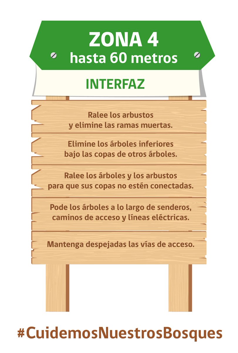 CenaprocCL's tweet photo. La Propagación  de un Incendio Forestal  Es #Rapida y #Letal. Ayúdanos a #Difundir las  #Campañas. La Prevención es la Primera  linea  de Combate #Súmate Difunde #Previene  
@incendios_CONAF @conaf_minagri @StoDomingoECO12 @imsanantoniocl @AlvaroMolinaCL https://t.co/WWrQyqBNEk