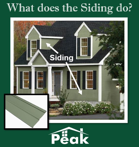 worthapeak's tweet photo. Siding comes in different styles and colors. It helps protect your house from inclement weather such as rain, snow and wind, while also helping to keep your home properly insulated. It also gives your house great curb appeal. #whatdoesitdowednesday https://t.co/CWu4XUxiZ7