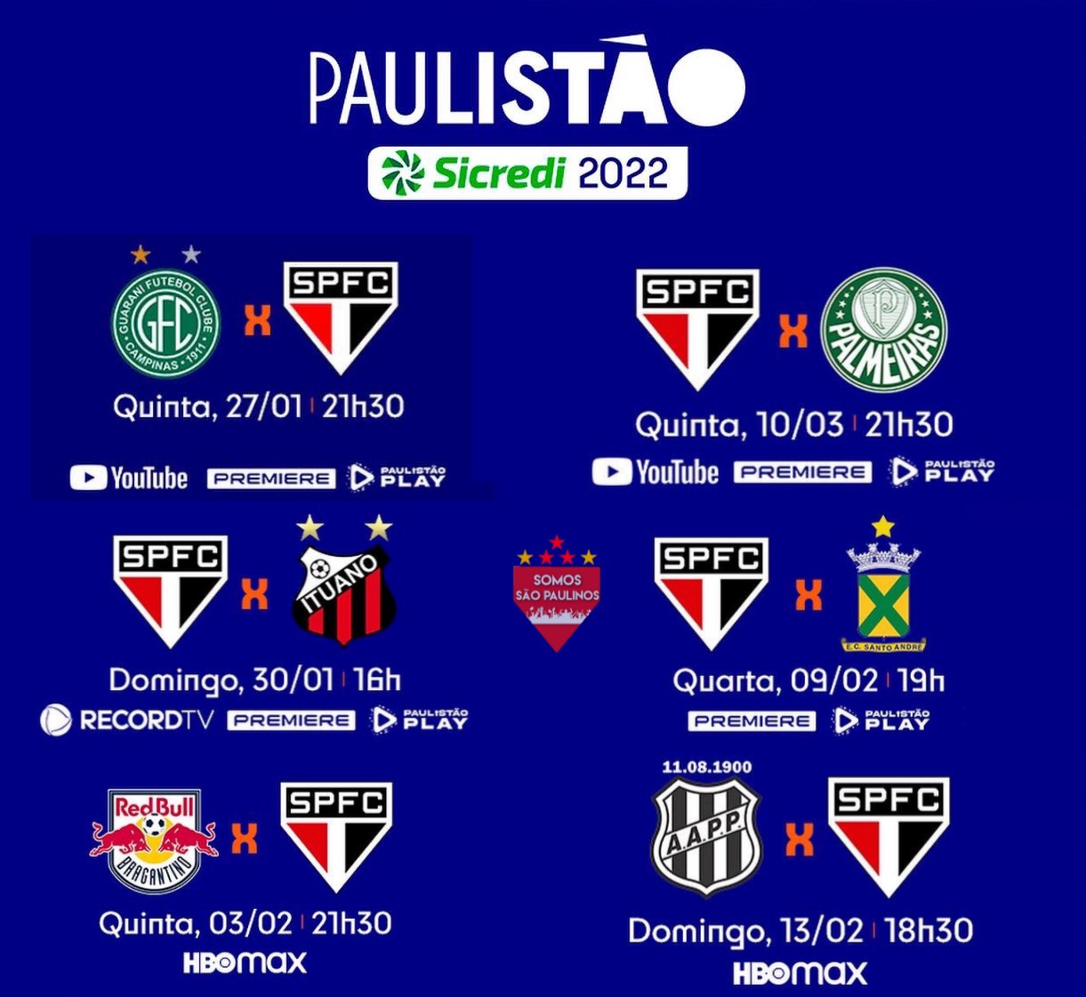 CLASSIFICAÇÃO DO PAULISTÃO 2022 - JOGOS DO PAULISTÃO 2022