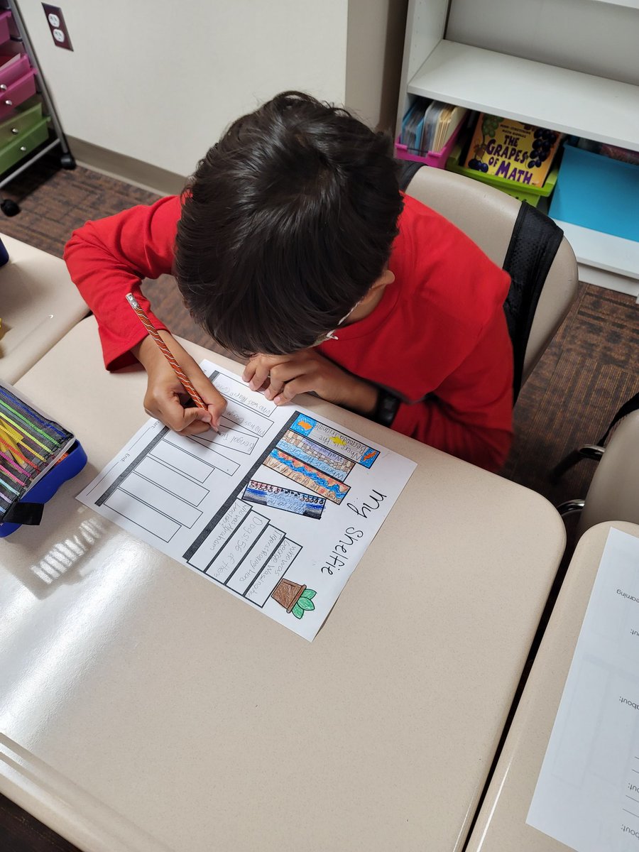 Rediscovering our reading interests with "shlefies"! A snapshot of books we've read and want to read this year. <a href="/ASE_Dalmatians/">Sullivan Elementary</a> #readingforpleasure #readingcommunity