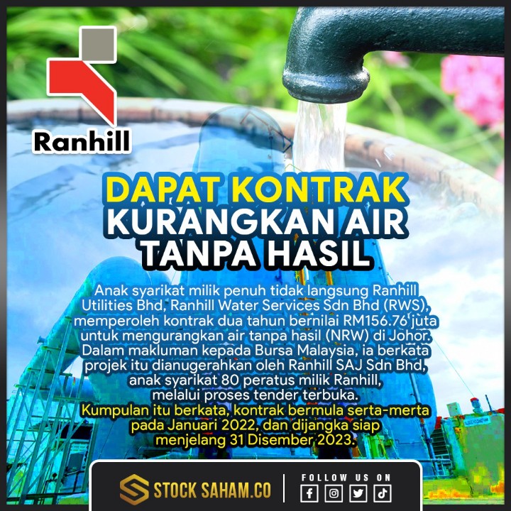 About Saham (@Duke_Lare) / Twitter