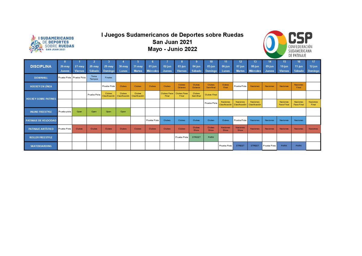 Adjunto encontrarán el Boletín Informativo # 4 y el nuevo Calendario de Competencias de los I Juegos Sudamericanos de Deportes sobre Ruedas San Juan 2021

Confederación Sudamericana de Patinaje

Secretaria General