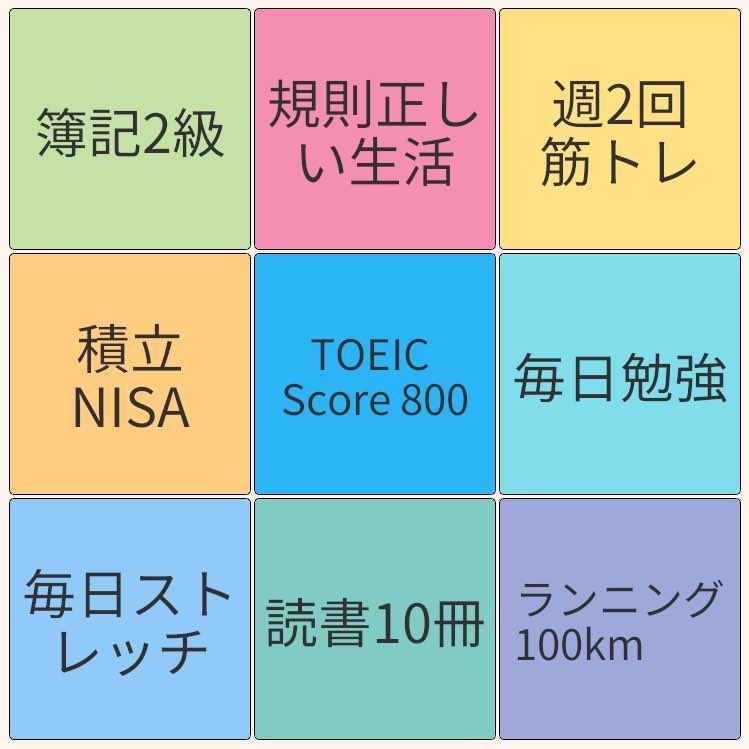 ボッシュ 勉強垢 Bosch Study Twitter ボッシュ 勉強垢 Bosch Study Twitter
